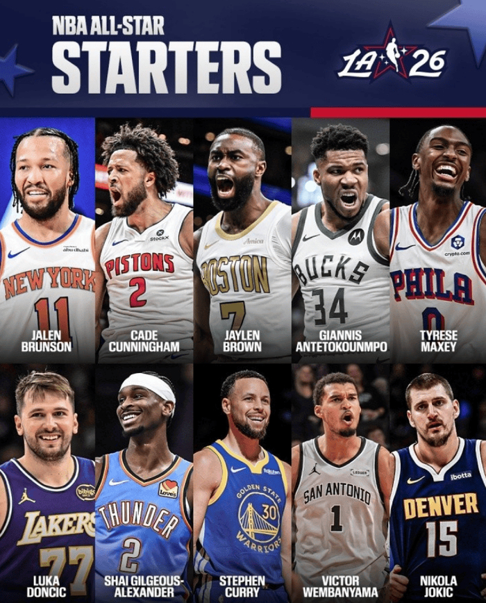 九游娱乐体育入口-关于刚刚！洛杉矶湖人围绕全明星赛调整名单芝加哥公牛状态回暖备战欧联，Ming在瑞士队比赛中绝杀的信息